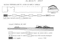 Cronica Cercetărilor Arheologice din România, Campania 2007. Raportul nr. 13