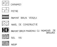 Cronica Cercetărilor Arheologice din România, Campania 2008. Raportul nr. 183