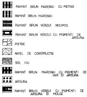 Cronica Cercetărilor Arheologice din România, Campania 2008. Raportul nr. 183