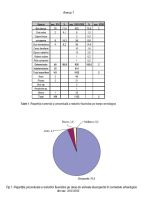 Cronica Cercetărilor Arheologice din România, Campania 2013. Raportul nr. 35.<br /> Sectorul 035-5177.