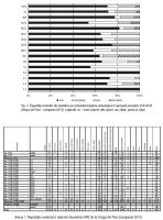 Cronica Cercetărilor Arheologice din România, Campania 2013. Raportul nr. 35.<br /> Sectorul 035-5177.