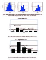 Cronica Cercetărilor Arheologice din România, Campania 2015. Raportul nr. 5