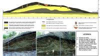 Cronica Cercetărilor Arheologice din România, Campania 2017. Raportul nr. 221<br /><font color='red'>Notă!</font> Numărul de ordine atribuit acestui raport este convențional, întrucât raportul nu a fost publicat în volumul tipărit.